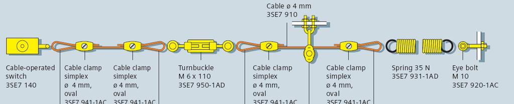 6 3SE79103AH 301,00 16 A Kabelklem (duplex), geschikt voor kabeldiam. 4mm (min. per 4 stuks bestellen) 7 3SE7941-1AC 11,00 16 A Voorspanningsveer 35N (max.