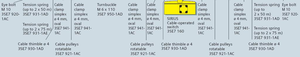 kabellengte 2x75m) 8 3SE7931-1AE 29,60 16 A Kabelspanner, M6x60 9 3SE7950-1AB 12,90 16 A Kabelkatrol, geschikt voor kabeldiam. 4mm 10 3SE7921-1AC 14,20 16 A Kabelbevestigingsbeugel (U-vorm), incl.