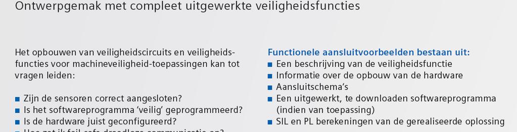 Functionele