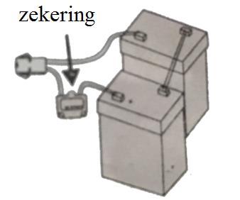 Heeft uw kinderauto steuntjes voor de voor en achter bumper, en voor beide zijkanten, en zijn deze niet