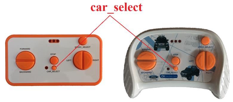 4 GHz afstandsbediening met een activatie knop dient u de eerste keer te koppelen aan uw kinderauto.