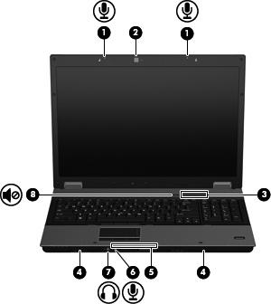 Multimediacomponenten herkennen De volgende afbeelding en tabel geven informatie over de multimediavoorzieningen van de computer.