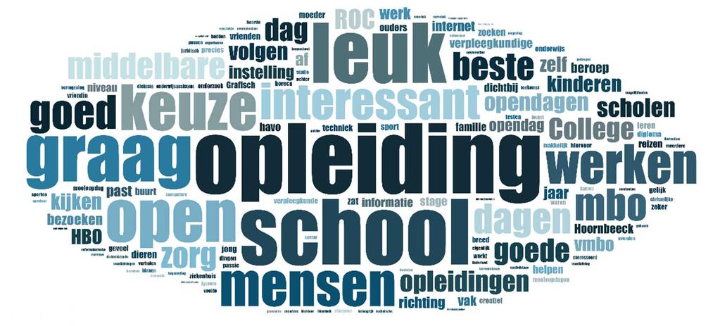 4.4 Spontane associaties In het begin van de vragenlijst is ook aan tweedejaars studenten middels een open format gevraagd welke motieven een rol hebben gespeeld in hun opleidingskeuze.