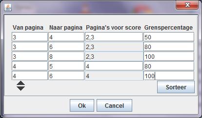 De eerste drie rijen betekenen het volgende: Een leerling wordt van pagina 3 (1 e kolom) naar pagina 4 (2 e kolom) gestuurd als hij op pagina 2 en 3 (3 e kolom) samen minder dan 50% (4 e kolom) van