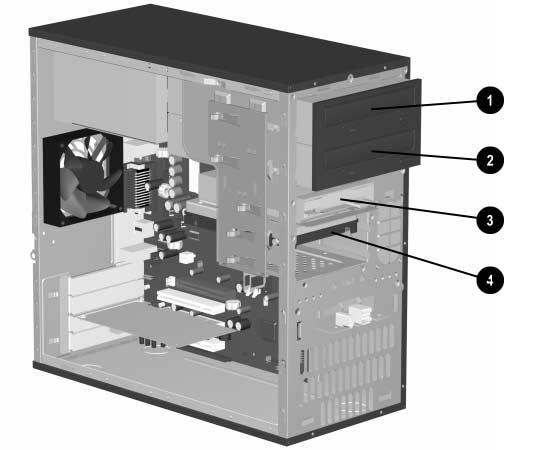 Hardware-upgrades In dit gedeelte wordt de procedure beschreven voor het vervangen of upgraden van schijfeenheden. U heeft een schroevendraaier nodig om de schijfeenheid te vervangen.