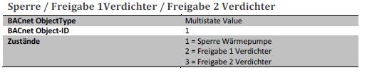 8 Regelomschrijving ThermoDynamic BV m.b.t.