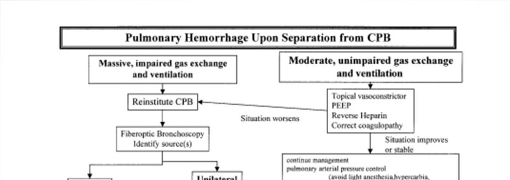 Manecke et al.