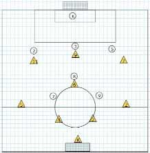 Copyright 2006 Made with Digital Soccer Draw, a product of Homeware WEDSTRIJDVORM 2 K + 8 / K + 6 De O ploeg speelt in 1-3-1-2 opstelling. De aanvallende ploeg speelt in 1-4-1-3 opstelling.
