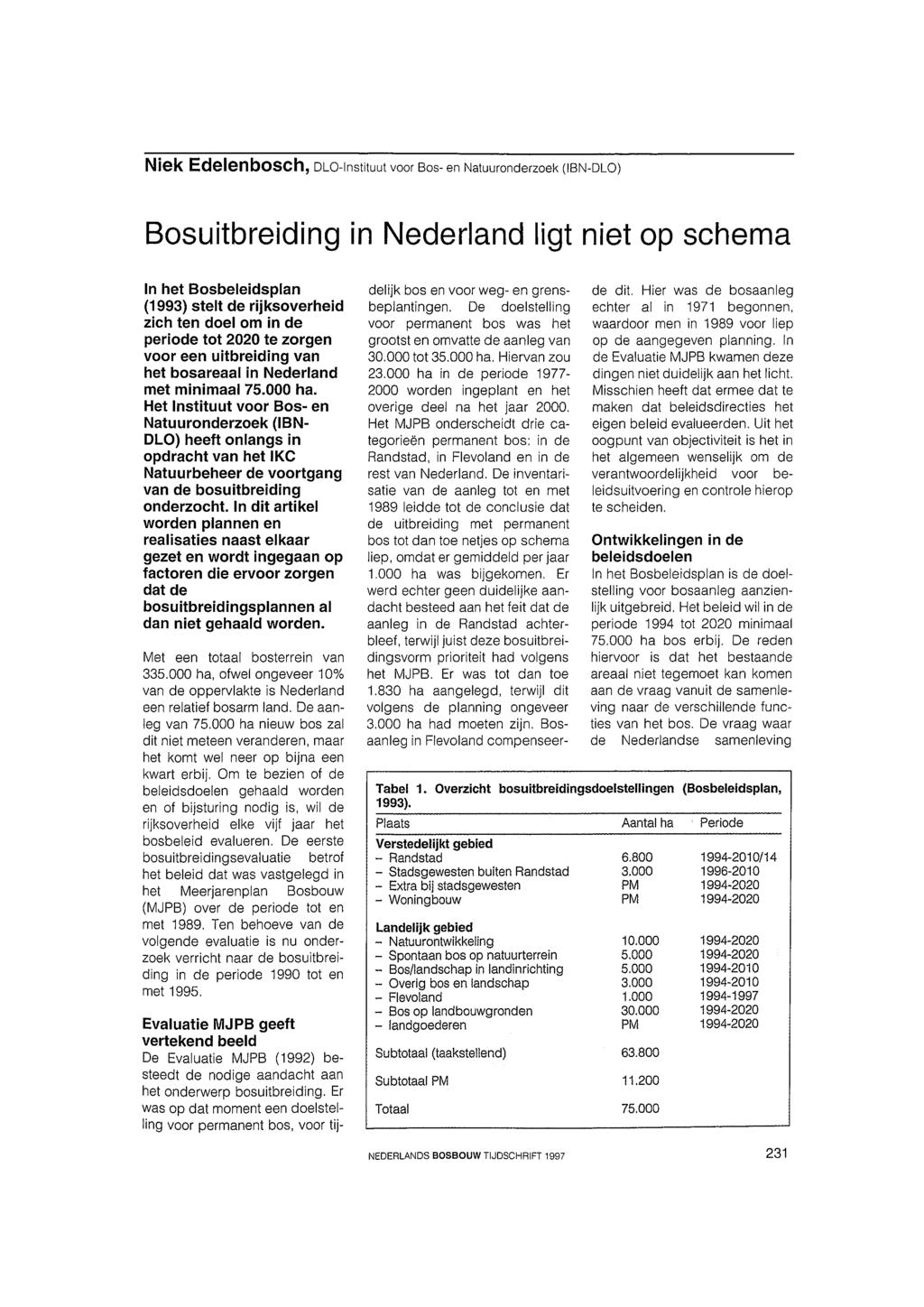 Niek Edelenbosch, DLO-Instituut voor BOS- en Natuuronderzoek (IBN-DLO) Bosuitbreiding in Nederland ligt niet op schema In het Bosbeleidsplan (1 993) stelt de rijksoverheid zich ten doel om in de