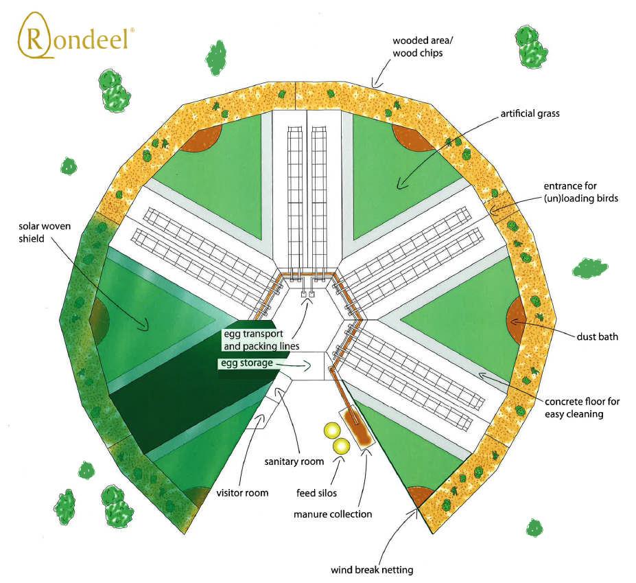 1 INLEIDING 1.1 Aanleiding Op verzoek van Provincie Gelderland heeft Pouderoyen Compagnons een landschappelijke inpassing gemaakt voor een nieuw boerenerf aan Bokkerijweg ongenummerd te Vaassen.