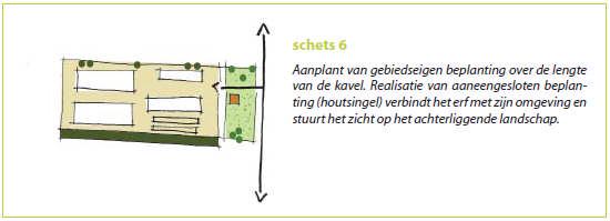 2.2 Gewenst beeld Voor de inpassing worden de aanbevelingen in het Beeldkwaliteitsplan LOG Beemte-Vaassen aangehouden.