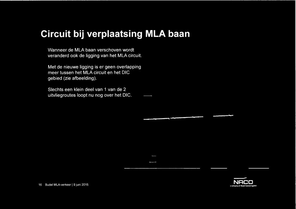 Circuit bij verplaatsing MLA baan Wanneer de MLA baan verschoven wordt veranderd ook de ligging van het MLA circuit.