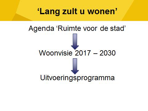 Verslag bijeenkomst Lang Zult U Wonen op 31 januari 2017 Dit is de tweede bijeenkomst van de gemeente Den Haag en Bouwend Nederland. De eerste stond in het teken van transformatie van zorgvastgoed.
