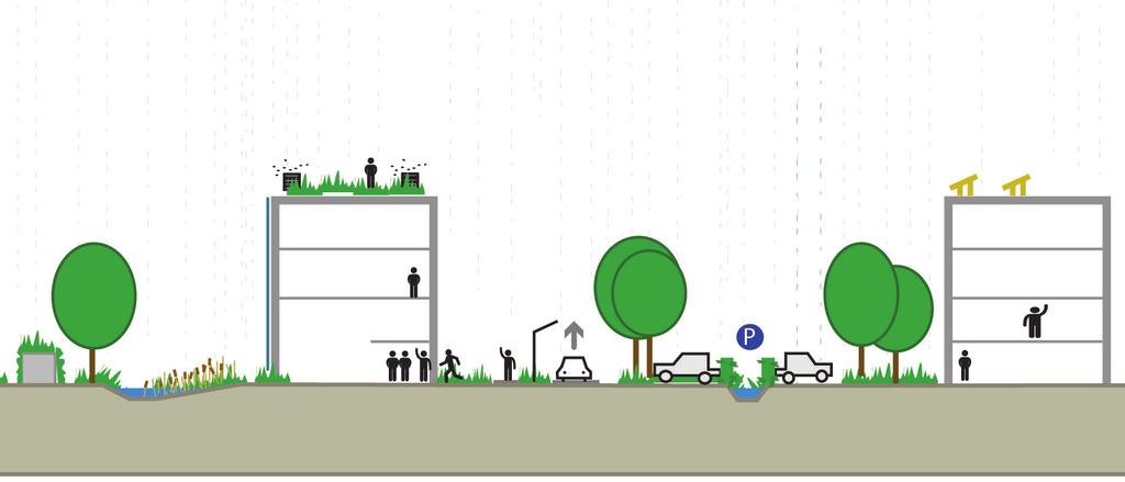 35 ans - binnengebieden kans - gebouw / blok kans - STRAAT / wijk emeenschappelijk binnen gebied nimo peilen Verbinding kanaal wijk verbeteren oomstructuur herstellen. ultifunctioneel groen/water.