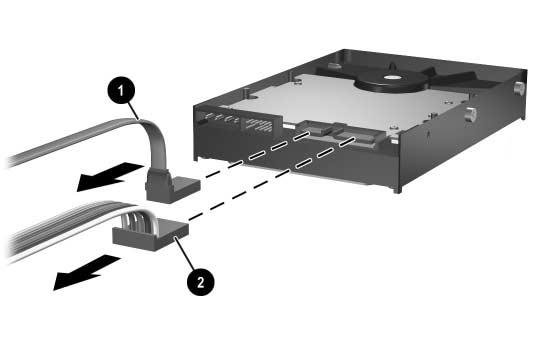 9. Koppel de gegevenskabel 1 los van de vaste schijf door de connector van de kabel uit de vaste schijf te trekken. 10. Ontkoppel het andere uiteinde van de gegevenskabel van de systeemkaart. 11.