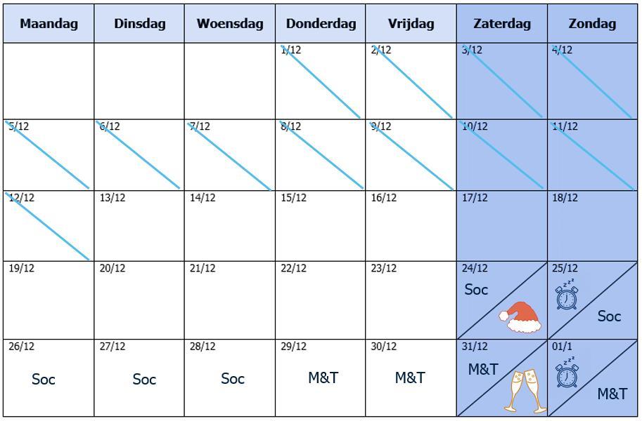 Een goede planning is het halve werk Wanneer studeer ik welk OPO? Stap 6 Concretiseer!