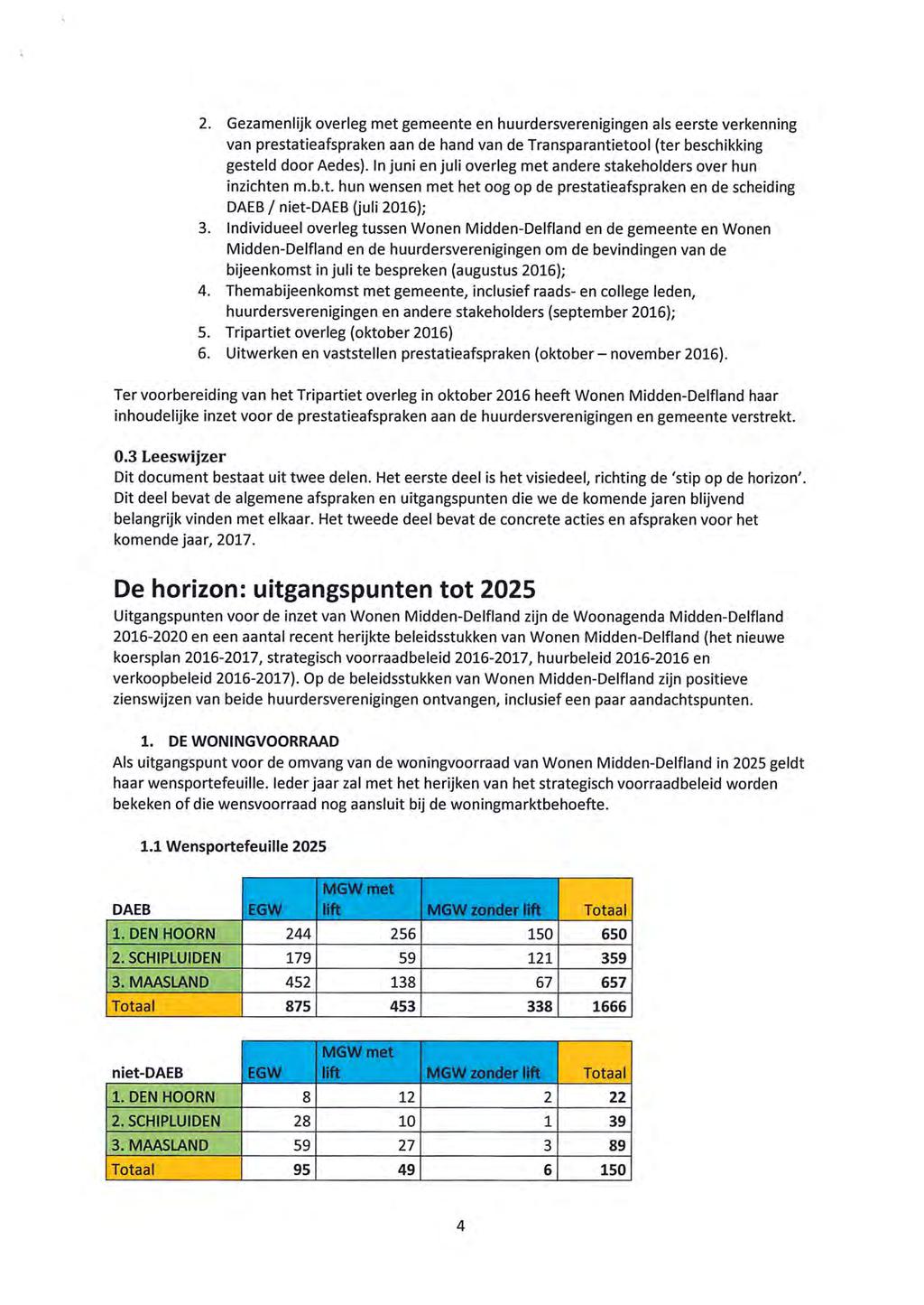 2. Gezamenlijk overleg met gemeente en huurdersverenigingen als eerste verkenning van prestatieafspraken aan de hand van de Transparantietool (ter beschikking gesteld door Aedes).