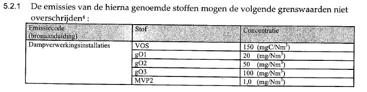 In bijlage 1 is een overzichtstekening van het terrein opgenomen met daarop de toekomstige locatie van de RTO en bijbehorende voorzieningen.