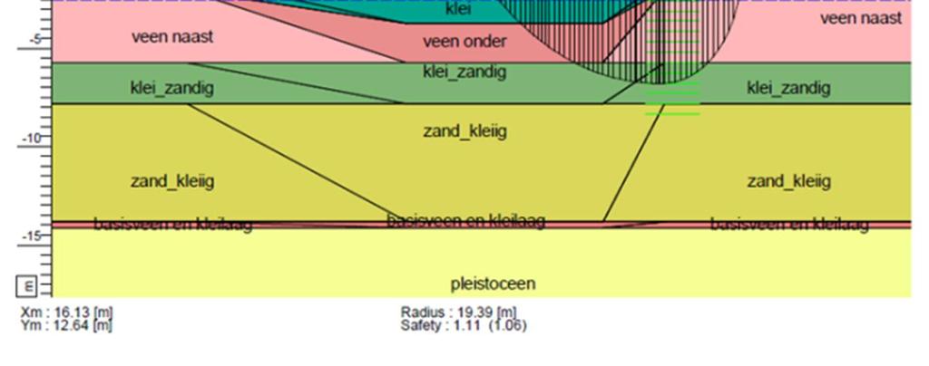 Zuidkade staan vermeld in 9.