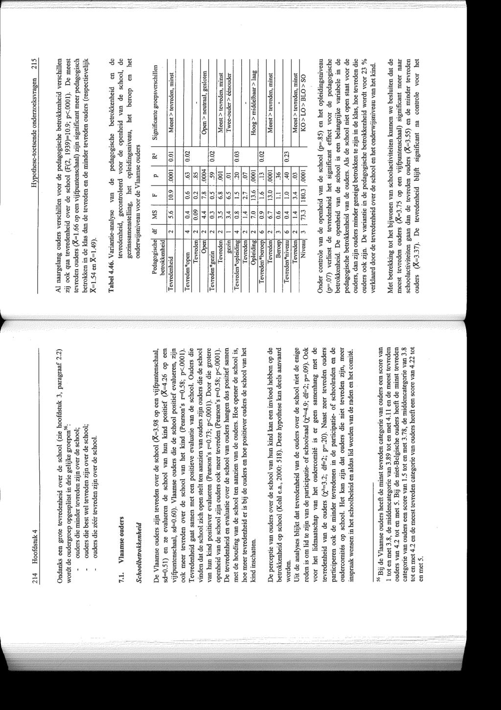 214 Hoofdstuk 4 Hypothese-toetsende onderzoeksvragen 215 Ondanks een grote tevredenheid over de school (zie hoofdstuk 3, paragraaf 2.