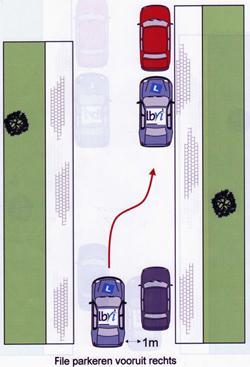 Stopproef rechterschouder daarna geef je richting aan naar rechts. Je houdt 50 cm tussenruimte van de geparkeerde auto en stopt als de voorkant gelijk is met de voorkant van de geparkeerde auto.