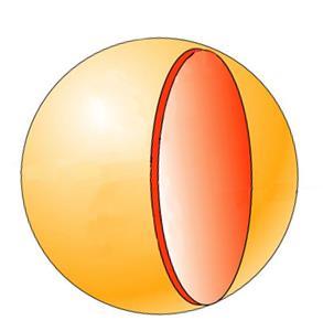 Fig. links: horizontale plaatsing, fig rechts: verticale plaatsing van de batterij.