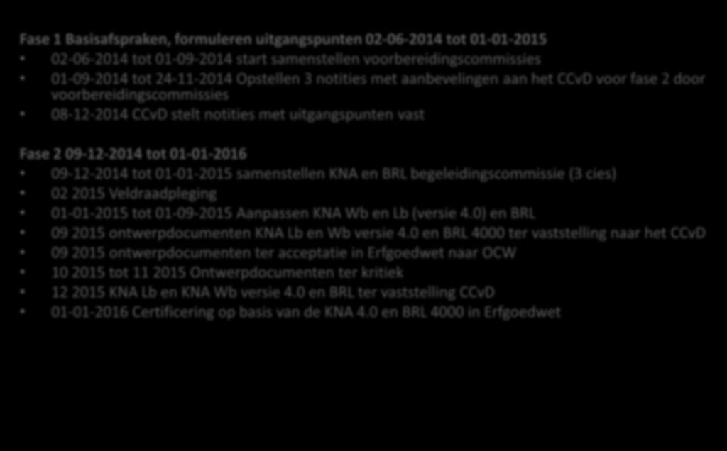 Planning per fase Fase 1 Basisafspraken, formuleren uitgangspunten 02-06-2014 tot 01-01-2015 02-06-2014 tot 01-09-2014 start samenstellen voorbereidingscommissies 01-09-2014 tot 24-11-2014 Opstellen