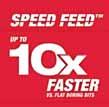 milwaukeetool.nl Speed Feed houtboren Hogere kwaliteit en betere prestaties dan speedboren sneller boren, langere levensduur en minder vastlopen!