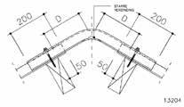 16 17 Plaatlengte (mm) Lengteoverlap 200 mm (B) nuttige Lengte (A) Lengteoverlap 200 mm (B) gordingsafstand (C) 1220 1020 1020 1250 1050 1050 1525 1325 1325 1585 1385 1385 1830 1630 815 2135 1935 967