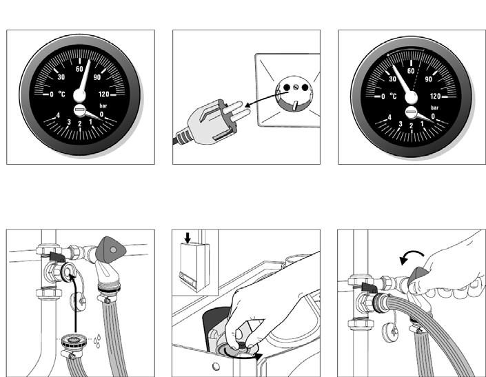 Vullen van de installatie De verwarmingsinstallatie moet worden bijgevuld als de druk onder de 1 bar komt (rode naald). De druk kunt u aflezen op de manometer.