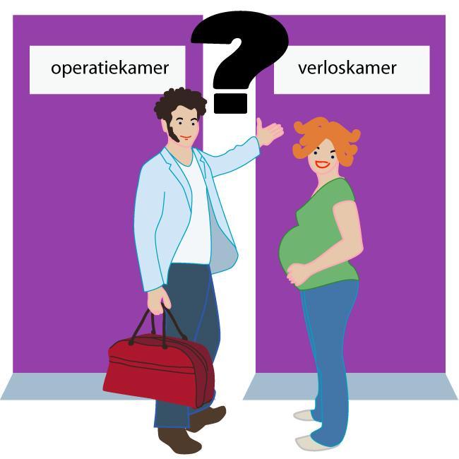 Dit kan met een rekenmodel. Je bespreekt je eerdere ervaring en je persoonlijke wensen. In Nederland kiest 3 op de 4 vrouwen voor een vaginale bevalling.