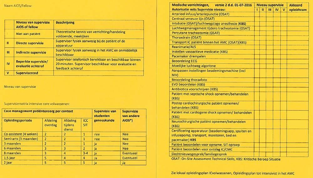 Na drie maanden stage is er een voortgangsgesprek met de stage coördinator; de stage wordt afgesloten met een eindgesprek.