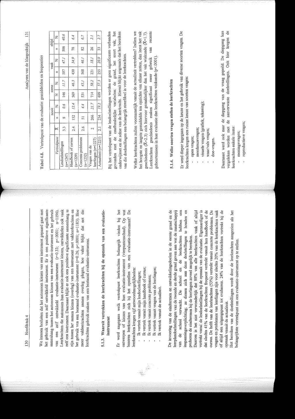 130 Hoofdstuk 4 Analyses van de klaspraktijk /31 We kunnen besluiten dat het autonoom kiezen van een instrument gepaard gaat met het gebruik van een zelf ontwikkeld instrument.