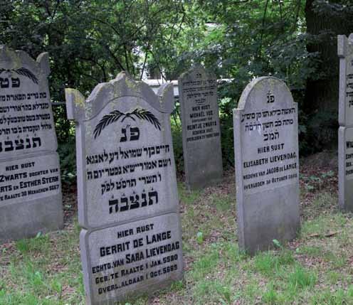 Zoek de Joodse begraafplaats op, op de kaart. Zet er een rondje omheen. 5. Bekijk de foto van grafstenen.