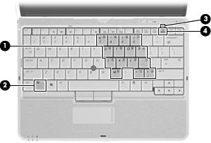 6 Toetsenblokken gebruiken De computer heeft een geïntegreerd numeriek toetsenblok en ondersteunt tevens een optioneel extern numeriek toetsenblok of een optioneel extern toetsenbord met een numeriek