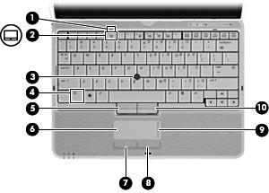 1 Cursorbesturing gebruiken Onderdeel Beschrijving (1) Touchpadlampje Uit: het touchpad is ingeschakeld. Oranje: het touchpad is uitgeschakeld.