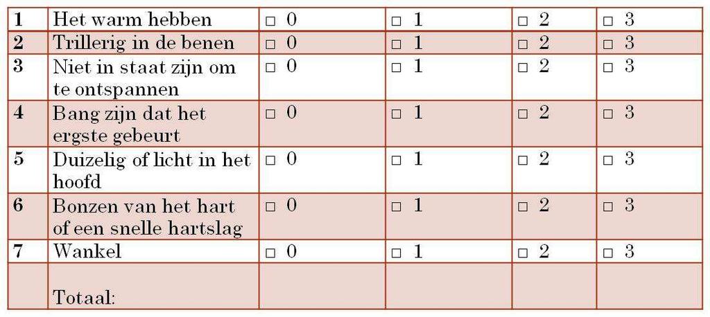 Meting van het effect Beck Anxiety Inventory(BAI) Gevalideerde vragenlijst van 21 items die somatische en cognitieve aspecten van angst scoort Effect: Beck Anxiety Inventory BAI vooraf: bepaling