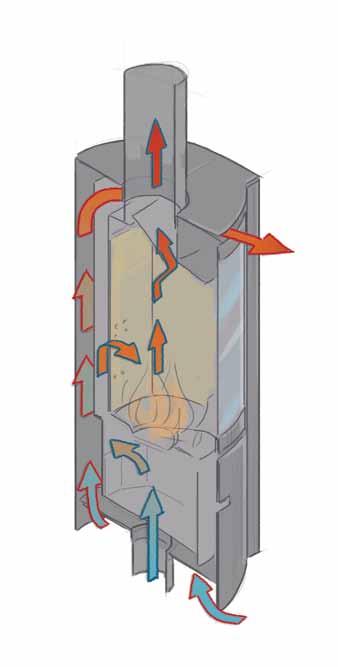 Stûv Stories +Stûv 30-compact Nieuwe tijden, innovatieve oplossingen 6 4 5 2 7 1 Verbrandingslucht: illustratie met rechtstreekse inlaat voor buitenlucht onder het toestel (kelder, buitenaasluiting).