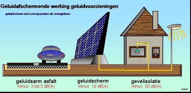 Het kan altijd nog