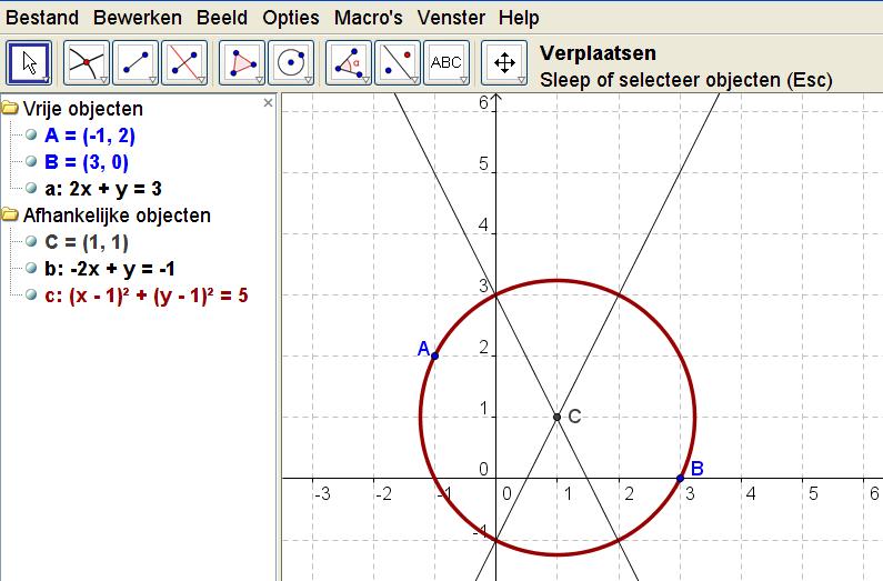 + 75 = 0 Bepaal de vergelijking van de cirkel door de punten A(-1,2) en B(3,0) en waarbij het