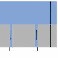 toeslagmateriaal; - voldoende fijn materiaal in het mengsel; - water-cementfactor die niet hoger is dan 0,55.