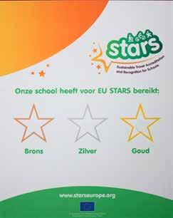 Daarvan ontvingen er 7 op 8 juli 2015 het STARS-schild uit handen van gedeputeerde Christophe van der Maat omdat ze aan de STARS-criteria voldeden. De St.