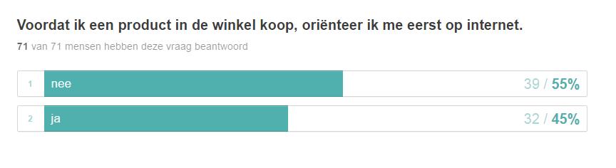 bedrijfjes De negatieve invloed van