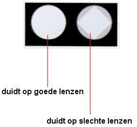 regelmatig zijn zonder vlekken 3 Kijk in de objectieven Veel weerkaatsingen wijzen op een slechte coating 4 Houd een