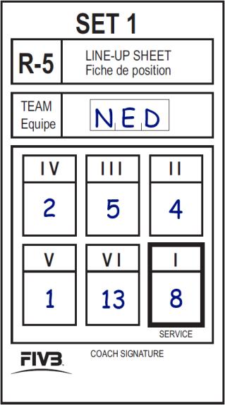 de opstellingsbriefjes voor de eerste set (fig. 3) met de nummers van de spelers, vermeld in de beginopstelling. Fig. 3 3.