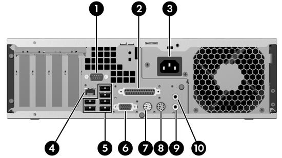 Onderdelen aan de achterkant Afbeelding 1-4 Onderdelen aan de achterkant Tabel 1-3 Onderdelen aan de achterkant 1 Seriële poort 6 VGA-monitorconnector 2 Parallelle connector 7 PS/2-muisconnector