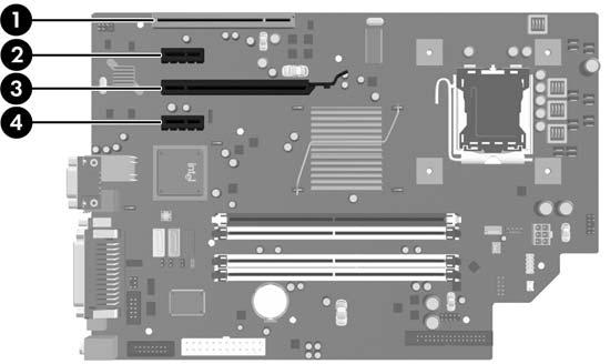 Uitbreidingskaarten verwijderen of installeren De computer heeft een standaard PCI-uitbreidingsslot met laag profiel met ruimte voor uitbreidingskaarten met een lengte van maximaal 17,46 cm.