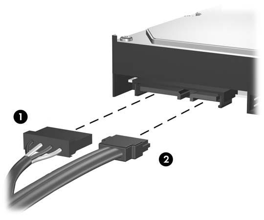 kabels om het Smart Cover Lock-mechanisme heen wanneer u de voedingseenheid optilt, om schade aan de kabels of vergrendeling te voorkomen.