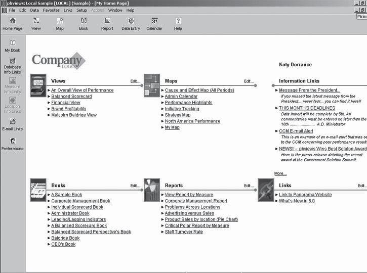 worden omgezet in informatie door bijvoorbeeld berekeningen, aggregatie en normering van data. Een gedeelte van deze omzetting moet plaatsvinden in de dashboard-tool.