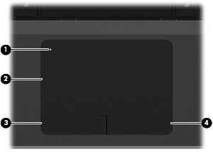 Bovenkant Touchpad Onderdeel Beschrijving (1) Aan/uit-knop van het touchpad Hiermee schakelt u het touchpad in en uit.